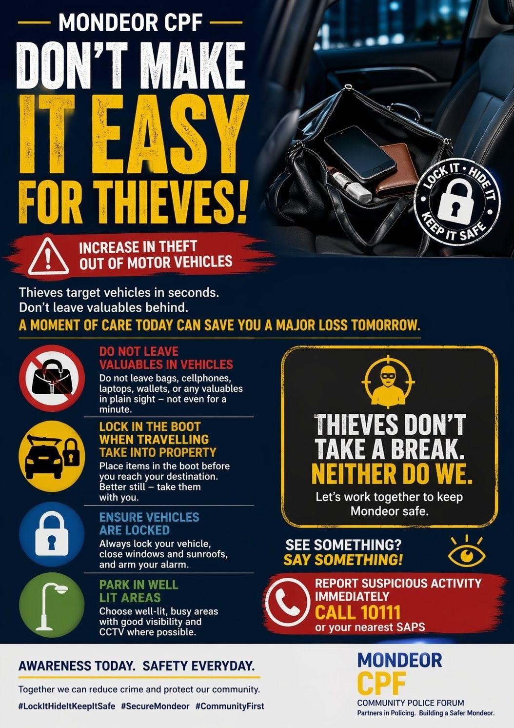 Theft Awareness